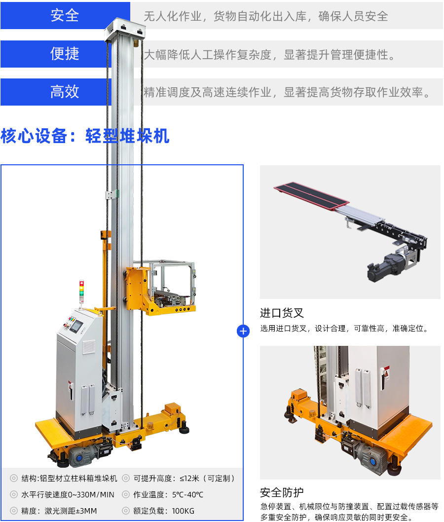 料箱式自動化立體庫